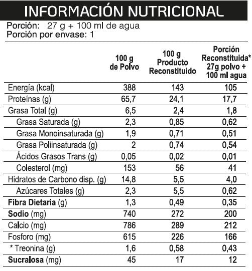 Panqueque Natural - 7 Sobres